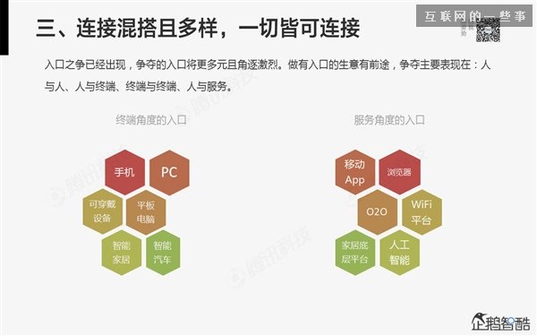2014年互聯(lián)網(wǎng)跨界趨勢報告：融合與碰撞（多圖慎入）,互聯(lián)網(wǎng)的一些事