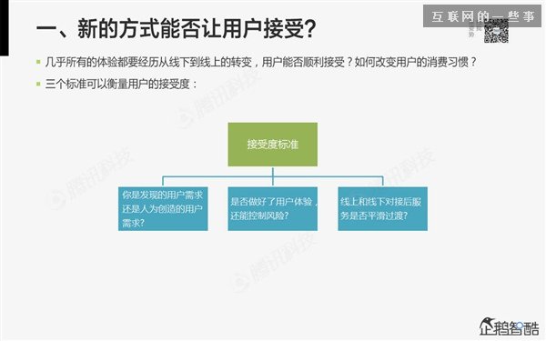 2014年互聯(lián)網(wǎng)跨界趨勢報告：融合與碰撞（多圖慎入）,互聯(lián)網(wǎng)的一些事