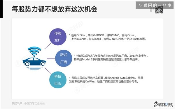 2014年互聯(lián)網(wǎng)跨界趨勢報告：融合與碰撞（多圖慎入）,互聯(lián)網(wǎng)的一些事