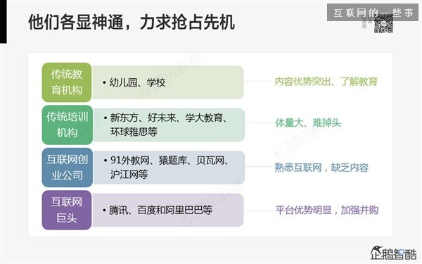 2014年互聯(lián)網(wǎng)跨界趨勢報告：融合與碰撞（多圖慎入）,互聯(lián)網(wǎng)的一些事