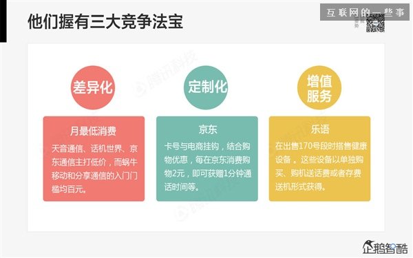 2014年互聯(lián)網(wǎng)跨界趨勢報告：融合與碰撞（多圖慎入）,互聯(lián)網(wǎng)的一些事