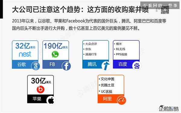 2014年互聯(lián)網(wǎng)跨界趨勢報告：融合與碰撞（多圖慎入）,互聯(lián)網(wǎng)的一些事