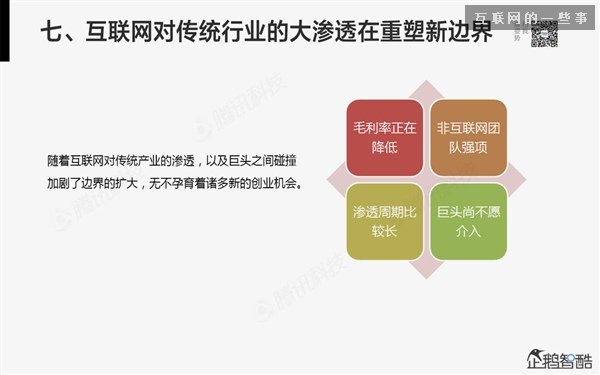 2014年互聯(lián)網(wǎng)跨界趨勢報告：融合與碰撞（多圖慎入）,互聯(lián)網(wǎng)的一些事