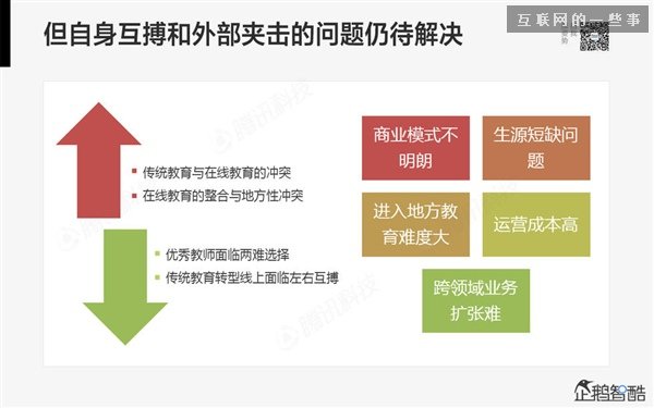 2014年互聯(lián)網(wǎng)跨界趨勢報告：融合與碰撞（多圖慎入）,互聯(lián)網(wǎng)的一些事