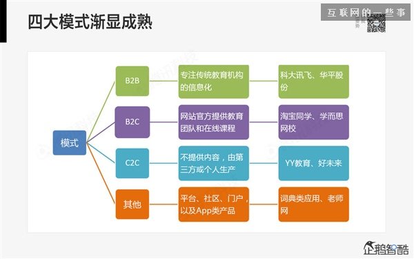 2014年互聯(lián)網(wǎng)跨界趨勢報告：融合與碰撞（多圖慎入）,互聯(lián)網(wǎng)的一些事