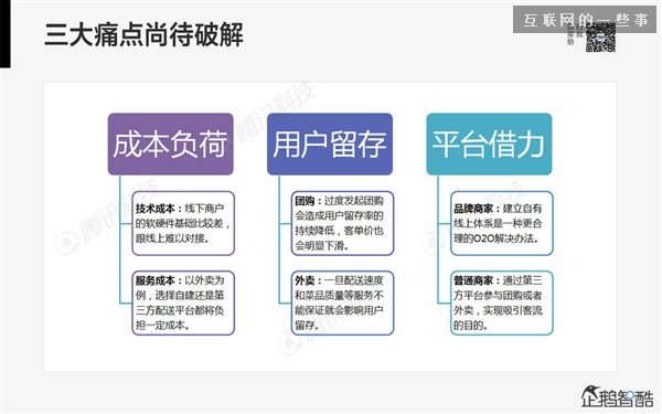 2014年互聯(lián)網(wǎng)跨界趨勢報告：融合與碰撞（多圖慎入）,互聯(lián)網(wǎng)的一些事