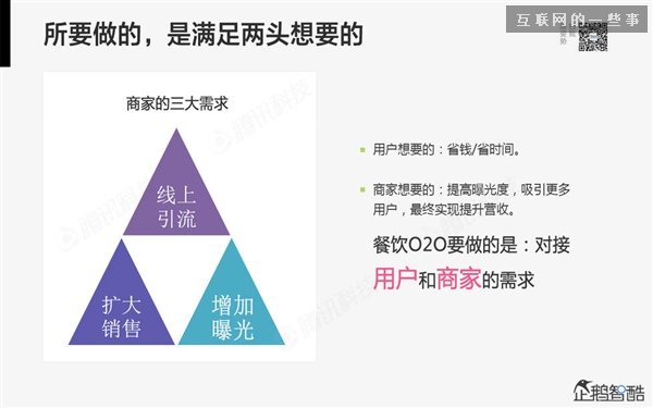 2014年互聯(lián)網(wǎng)跨界趨勢報告：融合與碰撞（多圖慎入）,互聯(lián)網(wǎng)的一些事