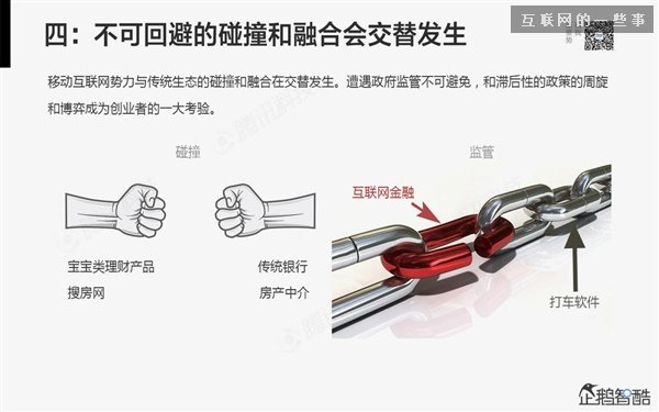 2014年互聯(lián)網(wǎng)跨界趨勢報告：融合與碰撞（多圖慎入）,互聯(lián)網(wǎng)的一些事