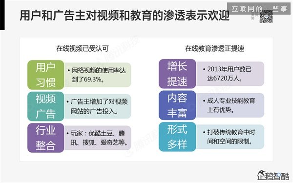 2014年互聯(lián)網(wǎng)跨界趨勢報告：融合與碰撞（多圖慎入）,互聯(lián)網(wǎng)的一些事
