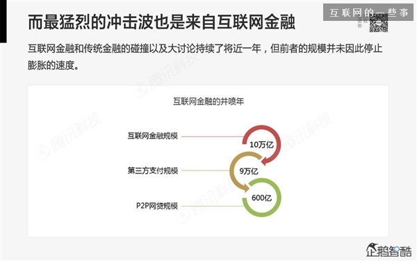2014年互聯(lián)網(wǎng)跨界趨勢報告：融合與碰撞（多圖慎入）,互聯(lián)網(wǎng)的一些事