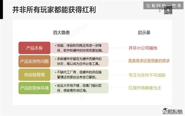 2014年互聯(lián)網(wǎng)跨界趨勢報告：融合與碰撞（多圖慎入）,互聯(lián)網(wǎng)的一些事