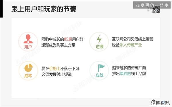 2014年互聯(lián)網(wǎng)跨界趨勢報告：融合與碰撞（多圖慎入）,互聯(lián)網(wǎng)的一些事