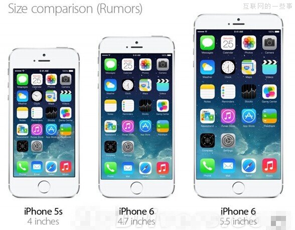iphone 6能否再續(xù)喬幫主的神話，再次影響世界？,互聯(lián)網(wǎng)的一些事