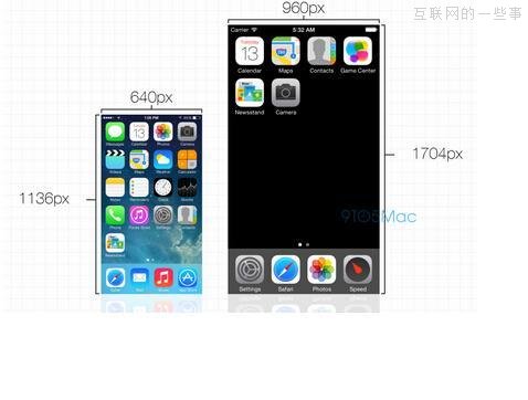 蘋果iPhone 6傳聞匯總 設(shè)計和配置有新期待,互聯(lián)網(wǎng)的一些事
