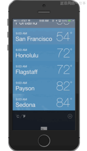 發(fā)現(xiàn)之旅--iOS 8中隱藏的11個小細節(jié),互聯(lián)網(wǎng)的一些事