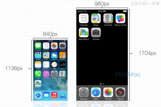 傳iPhone 6分辨率全高清 或影響iOS 8界面,互聯(lián)網(wǎng)的一些事
