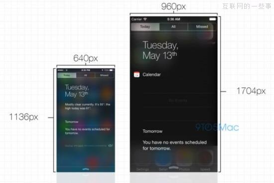 傳iPhone 6分辨率全高清 或影響iOS 8界面,互聯(lián)網(wǎng)的一些事