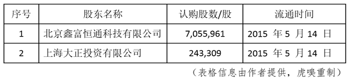 該來(lái)的總會(huì)來(lái)！周鴻祎要勾兌樂(lè)視？,互聯(lián)網(wǎng)的一些事