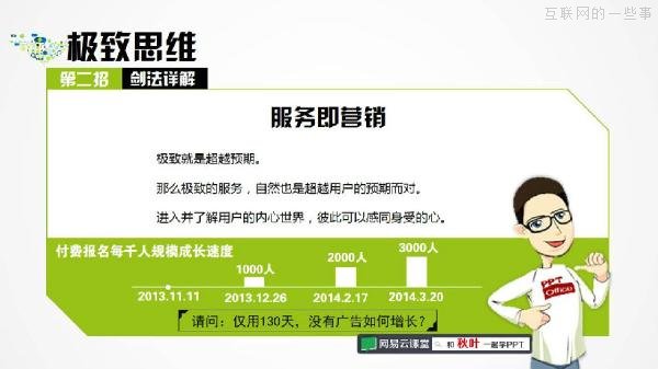 PPT解讀：史上最易懂的互聯(lián)網(wǎng)思維（點(diǎn)贊）,互聯(lián)網(wǎng)的一些事