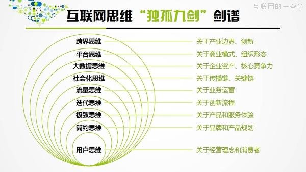 PPT解讀：史上最易懂的互聯(lián)網(wǎng)思維（點(diǎn)贊）,互聯(lián)網(wǎng)的一些事