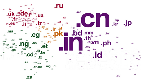 中國(guó)為什么喜歡用數(shù)字做網(wǎng)址？,互聯(lián)網(wǎng)的一些事
