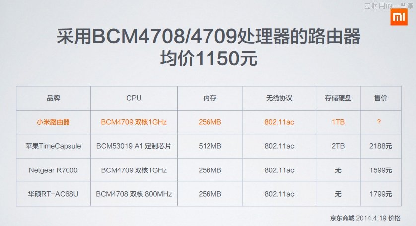 小米新品發(fā)布會:小米路由器/mini AC路由/小米盒子增強版,互聯(lián)網(wǎng)的一些事
