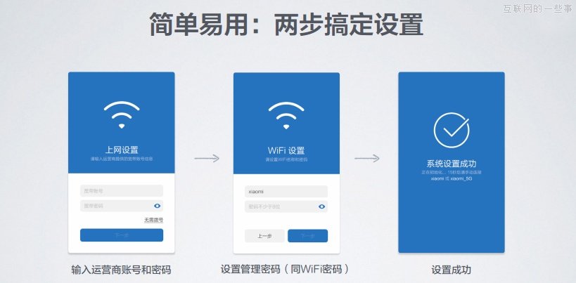 小米新品發(fā)布會:小米路由器/mini AC路由/小米盒子增強版,互聯(lián)網(wǎng)的一些事