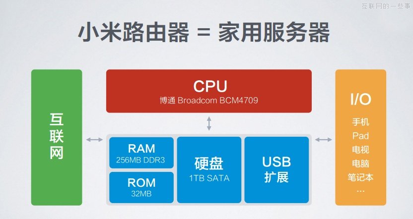 小米新品發(fā)布會:小米路由器/mini AC路由/小米盒子增強版,互聯(lián)網(wǎng)的一些事