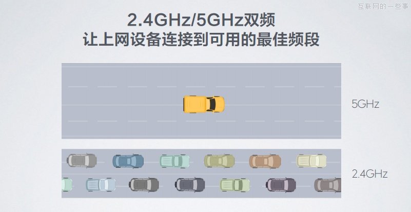 小米新品發(fā)布會:小米路由器/mini AC路由/小米盒子增強版,互聯(lián)網(wǎng)的一些事