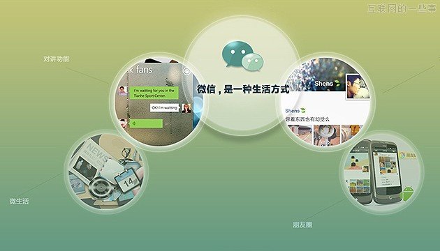 微信誕生記：從無到有的開發(fā)歷程,互聯(lián)網(wǎng)的一些事