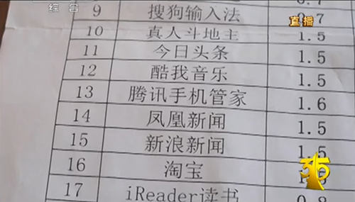 3.15晚會(huì)：談?wù)劸€下預(yù)裝的一些事,互聯(lián)網(wǎng)的一些事