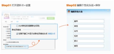 QQ群成員等級(jí)正式發(fā)布 聊天也能練等級(jí),互聯(lián)網(wǎng)的一些事