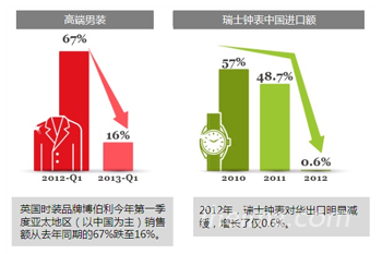 深度挖掘：中國(guó)最活躍的屌絲究竟是一群什么人？,互聯(lián)網(wǎng)的一些事