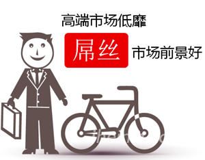 深度挖掘：中國(guó)最活躍的屌絲究竟是一群什么人？,互聯(lián)網(wǎng)的一些事