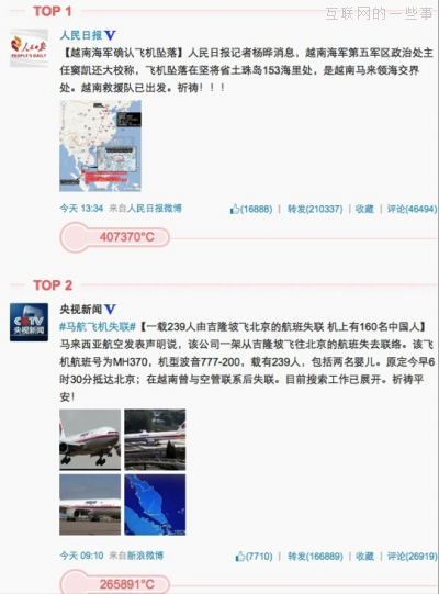 馬航航班失聯(lián)事件的傳播：社交媒體式祈禱,互聯(lián)網(wǎng)的一些事