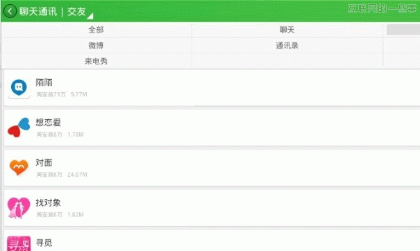 【干貨推薦】360、豌豆莢、91三大應(yīng)用分發(fā)平臺(tái)搜索排名規(guī)則分析,互聯(lián)網(wǎng)的一些事