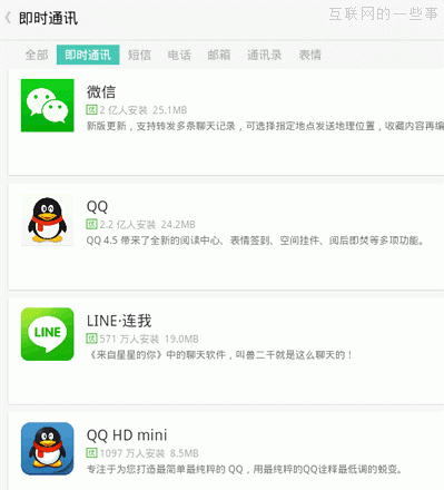 【干貨推薦】360、豌豆莢、91三大應(yīng)用分發(fā)平臺(tái)搜索排名規(guī)則分析,互聯(lián)網(wǎng)的一些事