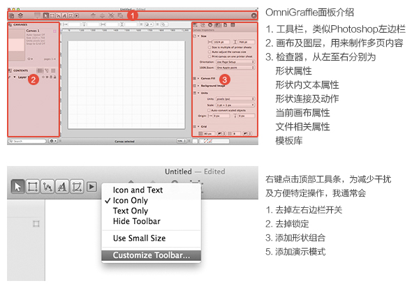 加速原型設計--哪個才是最好的原型繪制工具呢?,互聯(lián)網的一些事