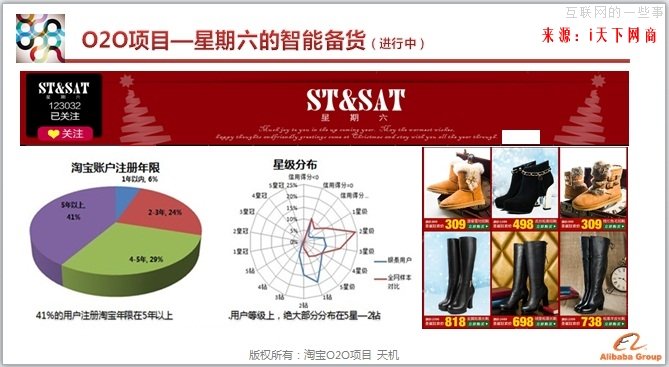 天機解讀：淘寶O2O的核心就是場景化,互聯(lián)網的一些事