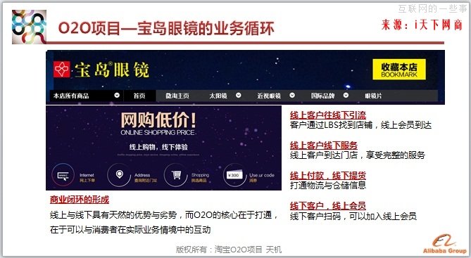 天機解讀：淘寶O2O的核心就是場景化,互聯(lián)網的一些事