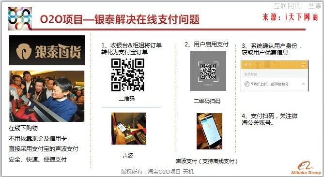 天機解讀：淘寶O2O的核心就是場景化,互聯(lián)網的一些事