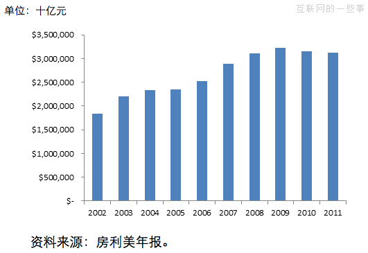 支付寶回應(yīng)：余額寶能干擾市場(chǎng)利率、抬高社會(huì)成本嗎？,互聯(lián)網(wǎng)的一些事