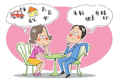 是否會(huì)有一款互聯(lián)網(wǎng)產(chǎn)品沖擊婚慶行業(yè),互聯(lián)網(wǎng)的一些事