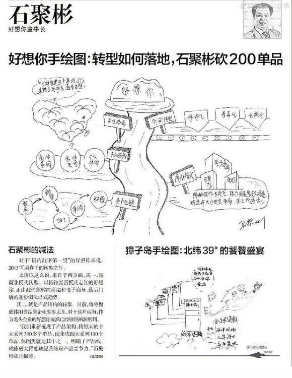 【推薦】37個大佬手繪圖，十年產(chǎn)業(yè)結(jié)構(gòu)我秒懂了！,互聯(lián)網(wǎng)的一些事
