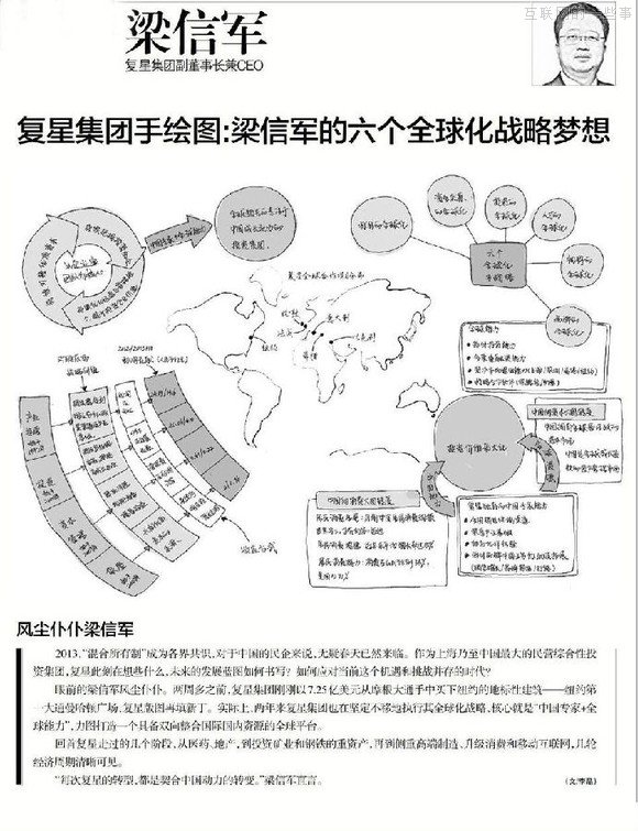 【推薦】37個大佬手繪圖，十年產(chǎn)業(yè)結(jié)構(gòu)我秒懂了！,互聯(lián)網(wǎng)的一些事