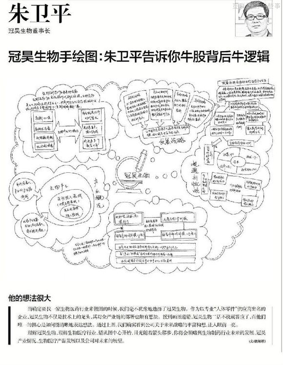 【推薦】37個大佬手繪圖，十年產(chǎn)業(yè)結(jié)構(gòu)我秒懂了！,互聯(lián)網(wǎng)的一些事