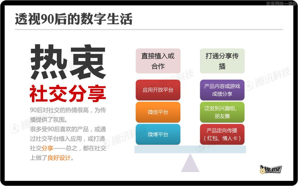 對話90后，你不了解的移動互聯(lián)網(wǎng)新生代,互聯(lián)網(wǎng)的一些事