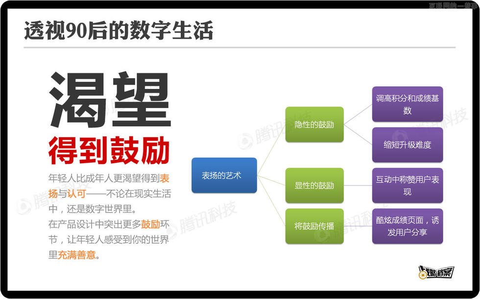 對話90后，你不了解的移動互聯(lián)網(wǎng)新生代,互聯(lián)網(wǎng)的一些事