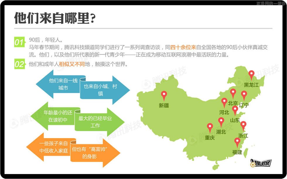 對話90后，你不了解的移動互聯(lián)網(wǎng)新生代,互聯(lián)網(wǎng)的一些事