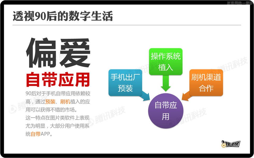 對話90后，你不了解的移動互聯(lián)網(wǎng)新生代,互聯(lián)網(wǎng)的一些事